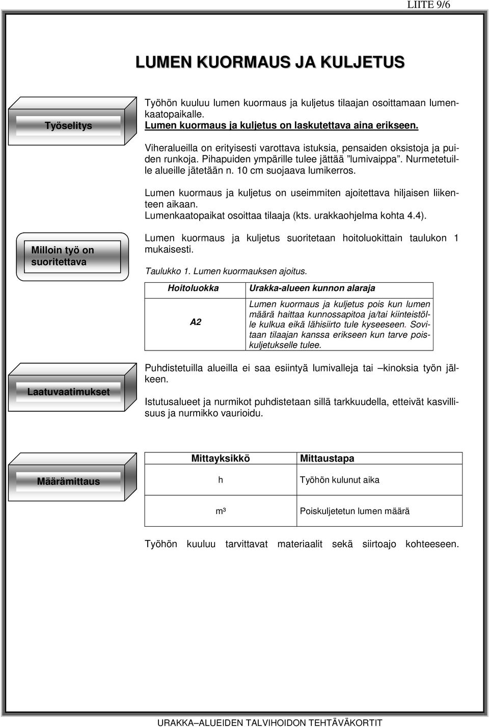 Lumen kuormaus ja kuljetus on useimmiten ajoitettava hiljaisen liikenteen aikaan. Lumenkaatopaikat osoittaa tilaaja (kts. urakkaohjelma kohta 4.4).