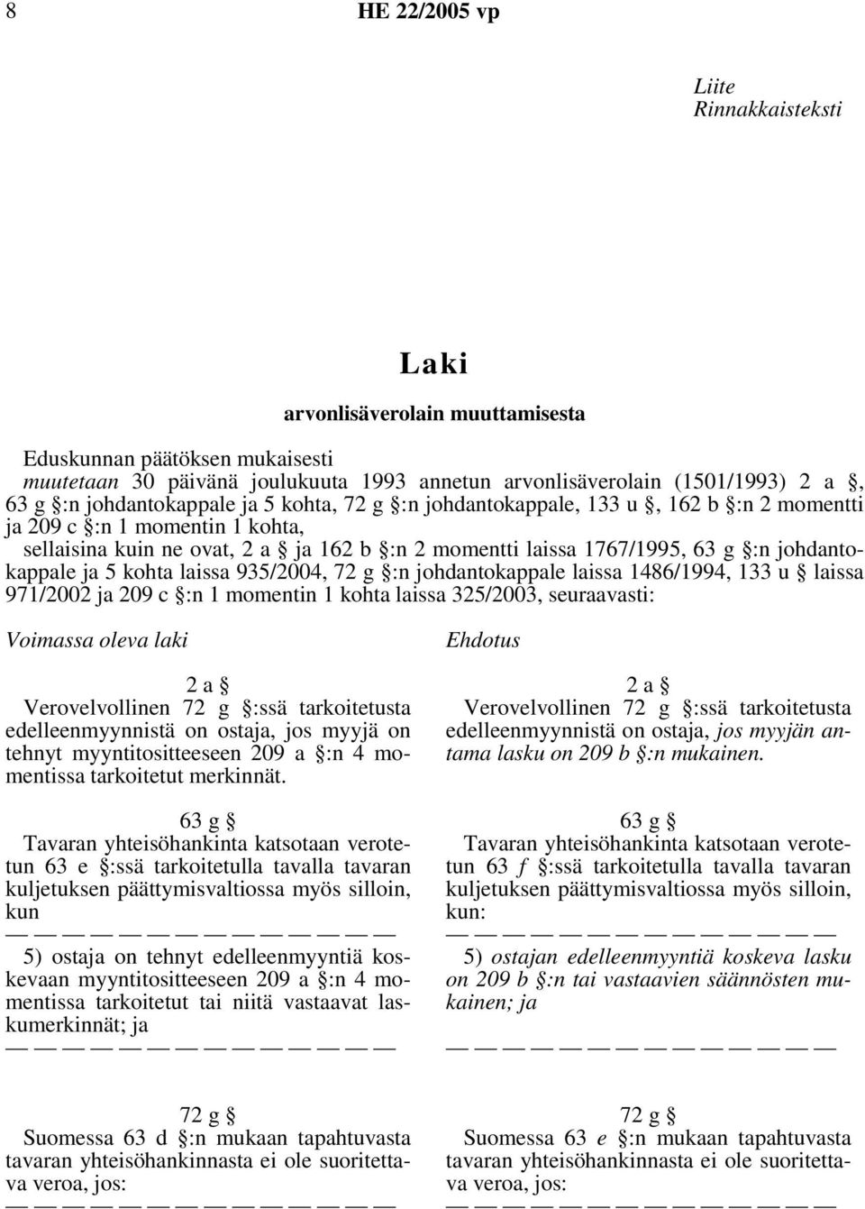 kohta laissa 935/2004, 72 g :n johdantokappale laissa 1486/1994, 133 u laissa 971/2002 ja 209 c :n 1 momentin 1 kohta laissa 325/2003, seuraavasti: Voimassa oleva laki 2 a Verovelvollinen 72 g :ssä
