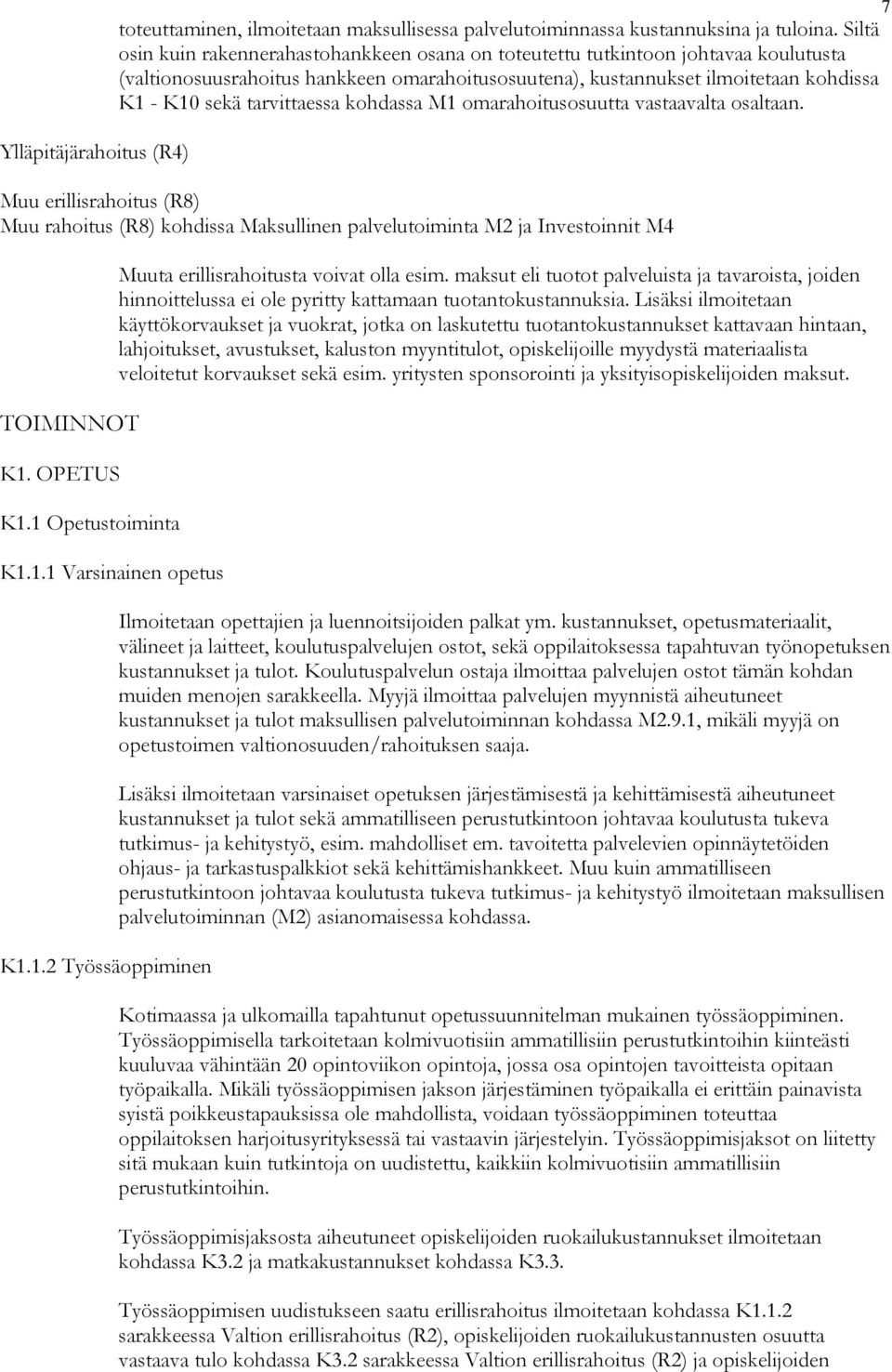 tarvittaessa kohdassa M1 omarahoitusosuutta vastaavalta osaltaan. Muu erillisrahoitus (R8) Muu rahoitus (R8) kohdissa Maksullinen palvelutoiminta M2 ja Investoinnit M4 TOIMINNOT K1. OPETUS K1.