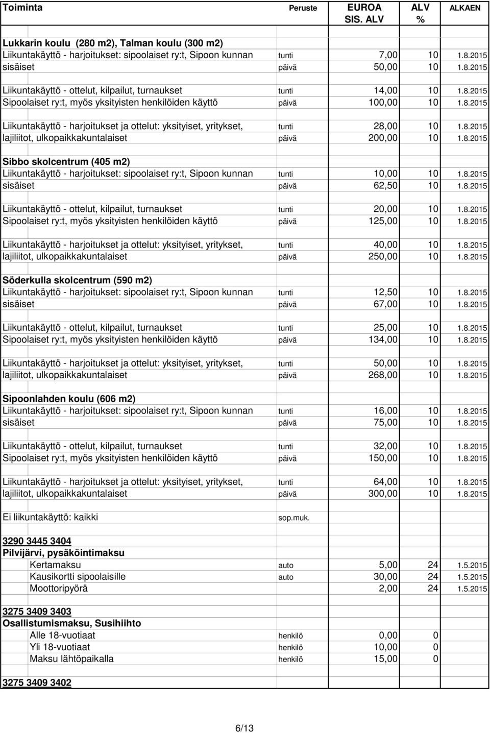 8.2015 tunti 40,00 10 1.8.2015 lajiliitot, ulkopaikkakuntalaiset päivä 250,00 10 1.8.2015 Söderkulla skolcentrum (590 m2) tunti 12,50 10 1.8.2015 sisäiset päivä 67,00 10 1.8.2015 tunti 25,00 10 1.8.2015 Sipoolaiset ry:t, myös yksityisten henkilöiden käyttö päivä 134,00 10 1.