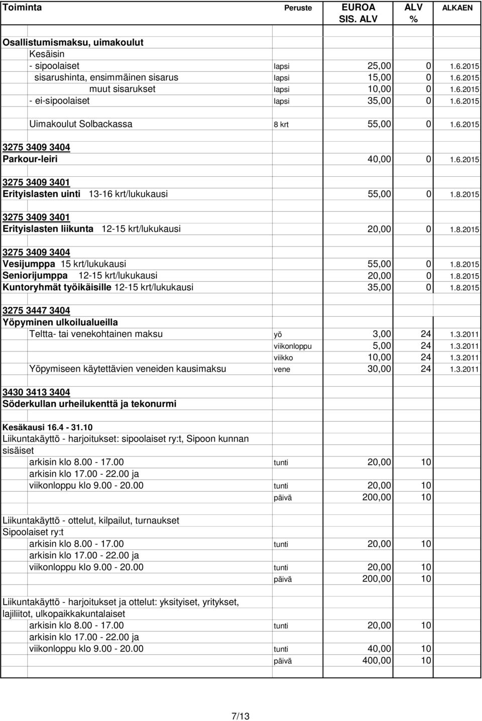 8.2015 3275 3409 3404 Vesijumppa 15 krt/lukukausi 55,00 0 1.8.2015 Seniorijumppa 12-15 krt/lukukausi 20,00 0 1.8.2015 Kuntoryhmät työikäisille 12-15 krt/lukukausi 35,00 0 1.8.2015 3275 3447 3404 Yöpyminen ulkoilualueilla Teltta- tai venekohtainen maksu yö 3,00 24 1.