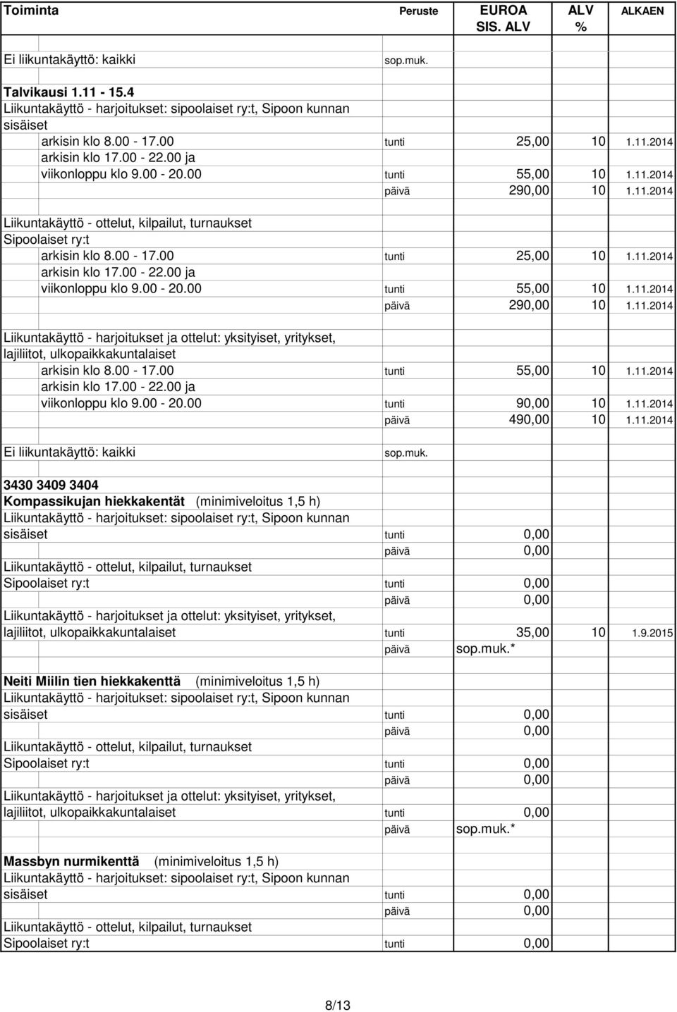 00-17.00 tunti 55,00 10 1.11.2014 arkisin klo 17.00-22.00 ja viikonloppu klo 9.00-20.00 tunti 90,00 10 1.11.2014 päivä 490,00 10 1.11.2014 Ei liikuntakäyttö: kaikki sop.muk.