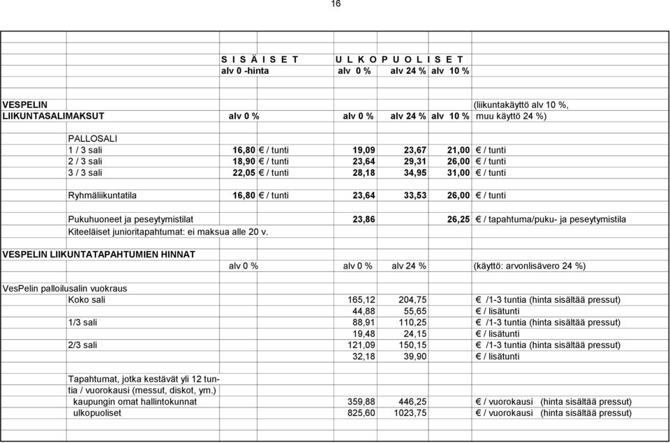 peseytymistila Kiteeläiset junioritapahtumat: ei maksua alle 20 v.