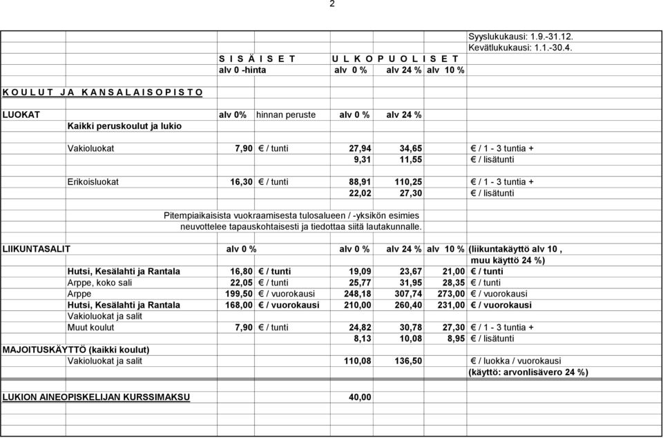 Erikoisluokat 16,30 / tunti 88,91 110,25 / 1-3 tuntia + 22,02 27,30 / lisätunti Pitempiaikaisista vuokraamisesta tulosalueen / -yksikön esimies neuvottelee tapauskohtaisesti ja tiedottaa siitä