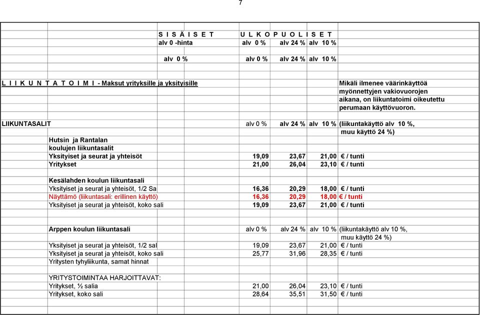 LIIKUNTASALIT alv 0 % alv 24 % alv 10 % (liikuntakäyttö alv 10 %, muu käyttö 24 %) Hutsin ja Rantalan koulujen liikuntasalit Yksityiset ja seurat ja yhteisöt 19,09 23,67 21,00 / tunti Yritykset 21,00