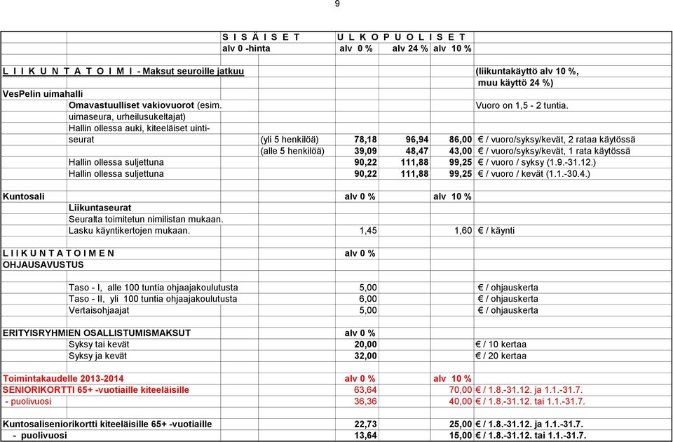 vuoro/syksy/kevät, 1 rata käytössä Hallin ollessa suljettuna 90,22 111,88 99,25 / vuoro / syksy (1.9.-31.12.) Hallin ollessa suljettuna 90,22 111,88 99,25 / vuoro / kevät (1.1.-30.4.