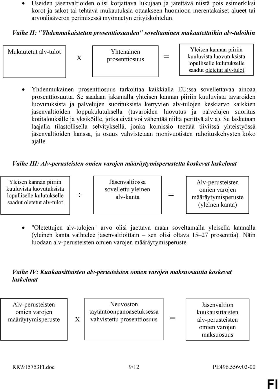 Vaihe II: "Yhdenmukaistetun prosenttiosuuden" soveltaminen mukautettuihin alv-tuloihin Mukautetut alv-tulot Yhtenäinen X prosenttiosuus = Yleisen kannan piiriin kuuluvista luovutuksista lopulliselle