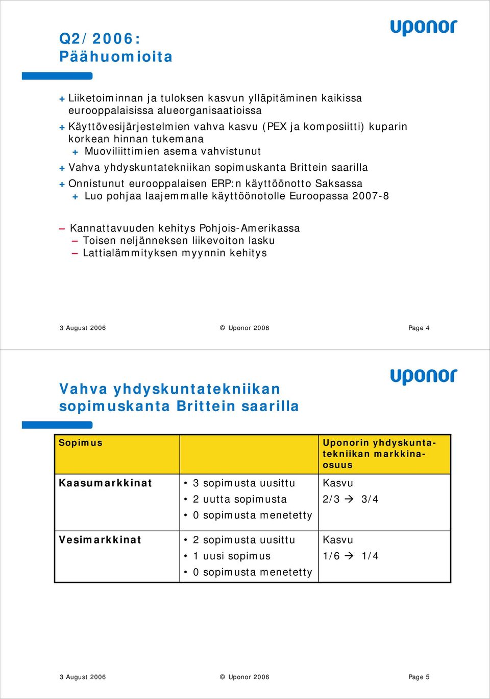 Euroopassa 27-8 Kannattavuuden kehitys Pohjois-Amerikassa Toisen neljänneksen liikevoiton lasku Lattialämmityksen myynnin kehitys 3 August 26 Uponor 26 Page 4 Vahva yhdyskuntatekniikan sopimuskanta