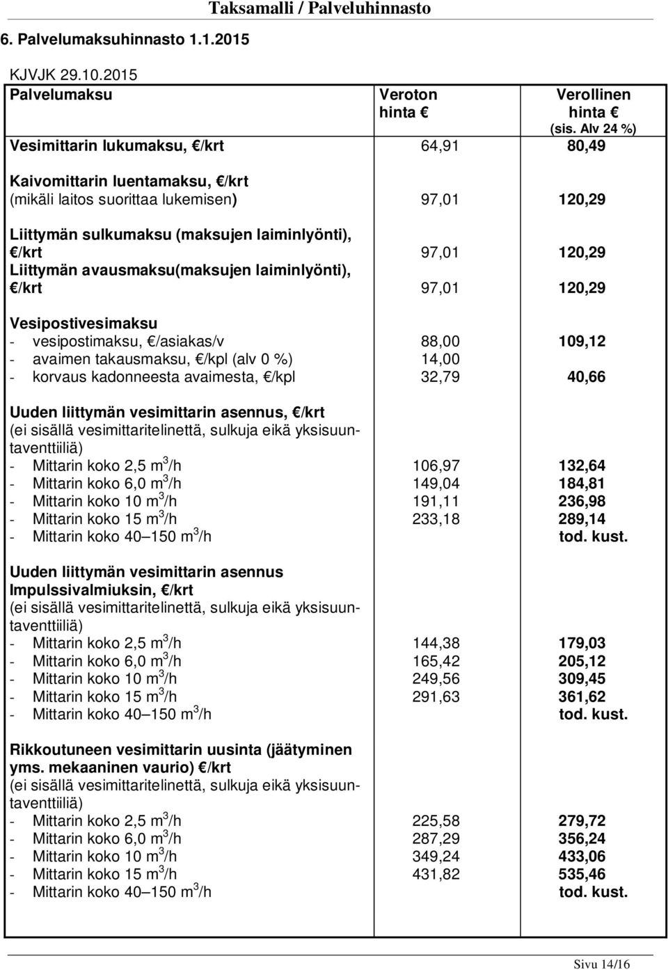 Liittymän avausmaksu(maksujen laiminlyönti), /krt Vesipostivesimaksu - vesipostimaksu, /asiakas/v - avaimen takausmaksu, /kpl (alv 0 %) - korvaus kadonneesta avaimesta, /kpl Uuden liittymän