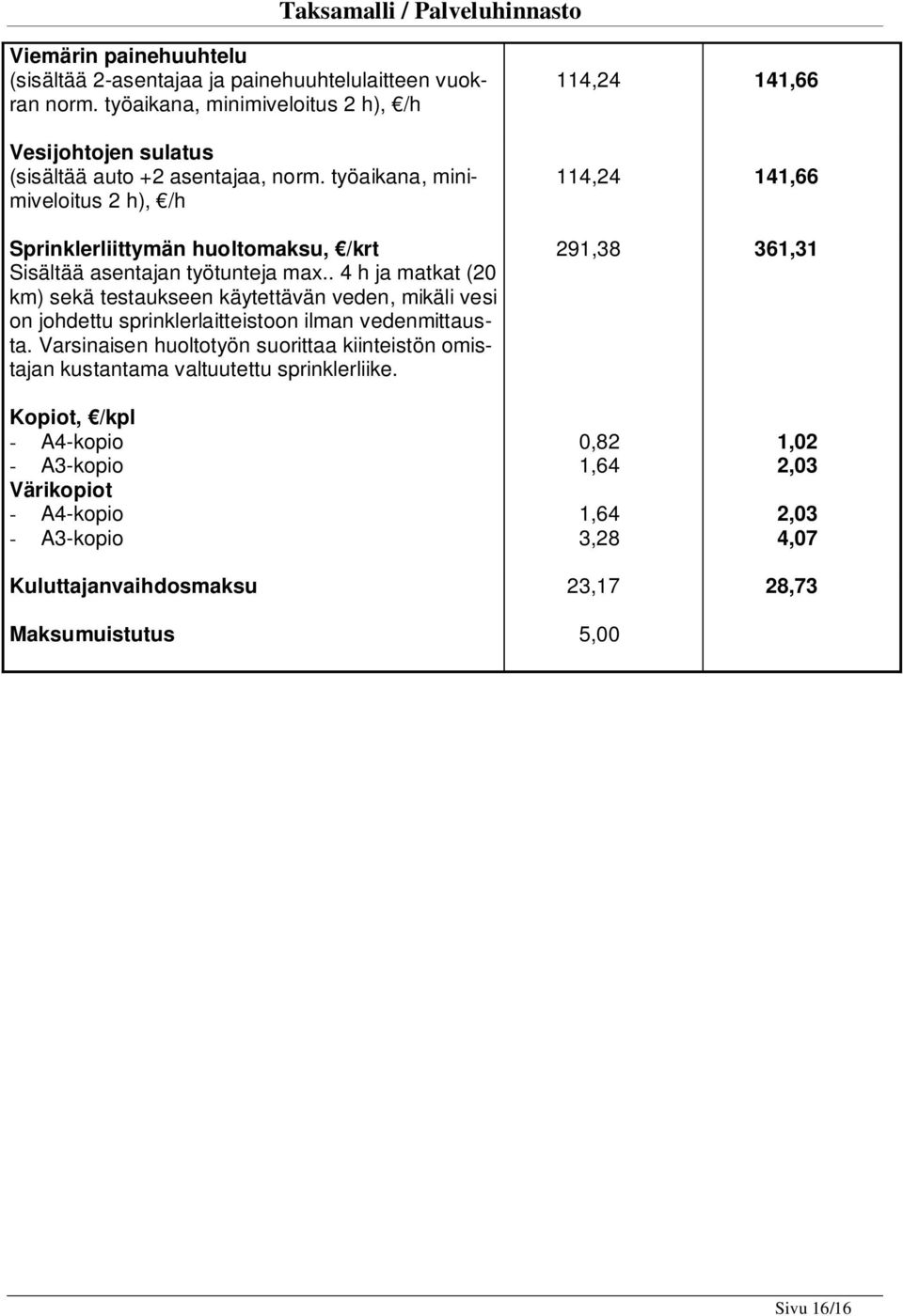 . 4 h ja matkat (20 km) sekä testaukseen käytettävän veden, mikäli vesi on johdettu sprinklerlaitteistoon ilman vedenmittausta.