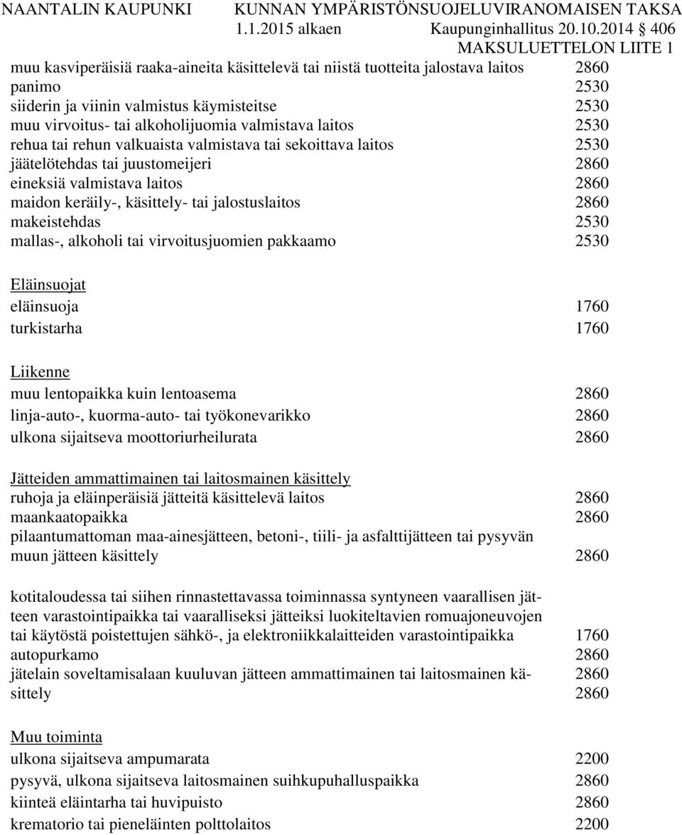 valmistava laitos rehua tai rehun valkuaista valmistava tai sekoittava laitos jäätelötehdas tai juustomeijeri eineksiä valmistava laitos maidon keräily-, käsittely- tai jalostuslaitos makeistehdas