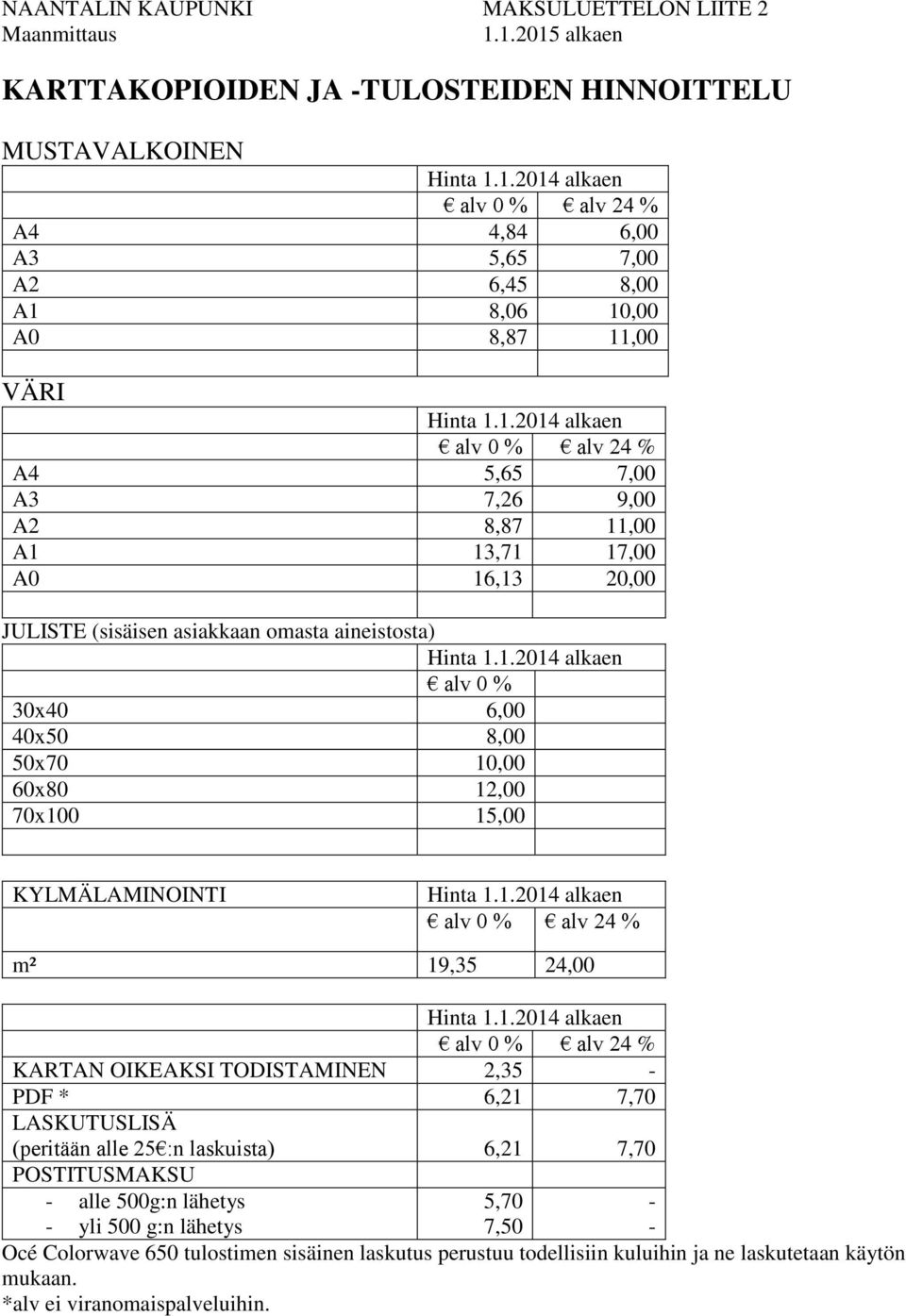 1.2014 alkaen alv 0 % alv 24 % m² 19,35 24,00 Hinta 1.1.2014 alkaen alv 0 % alv 24 % KARTAN OIKEAKSI TODISTAMINEN 2,35 - PDF * 6,21 7,70 LASKUTUSLISÄ (peritään alle 25 :n laskuista) 6,21 7,70