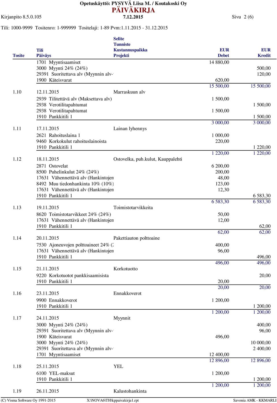 2015 Marraskuun alv 2939 tettävä alv (Maksettava alv) 1 500,00 2938 Verotilitapahtumat 1 500,00 2938 Verotilitapahtumat 1 500,00 1910 Pankkitili 1 1 500,00 3 000,00 3 000,00 17.11.