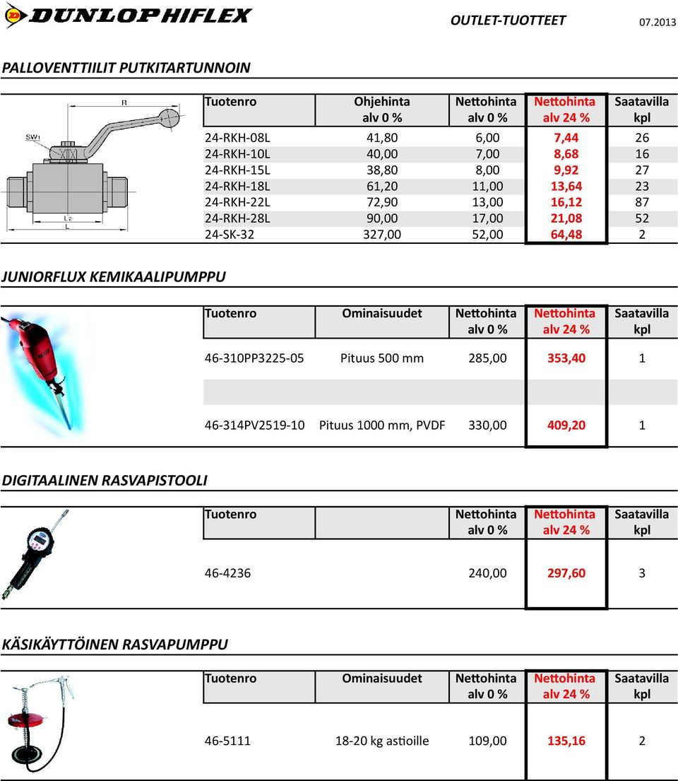 JUNIORFLUX KEMIKAALIPUMPPU alv 24 % kpl 46-310PP3225-05 Pituus 500 mm 285,00 353,40 1 46-314PV2519-10 Pituus 1000 mm, PVDF 330,00 409,20 1 DIGITAALINEN