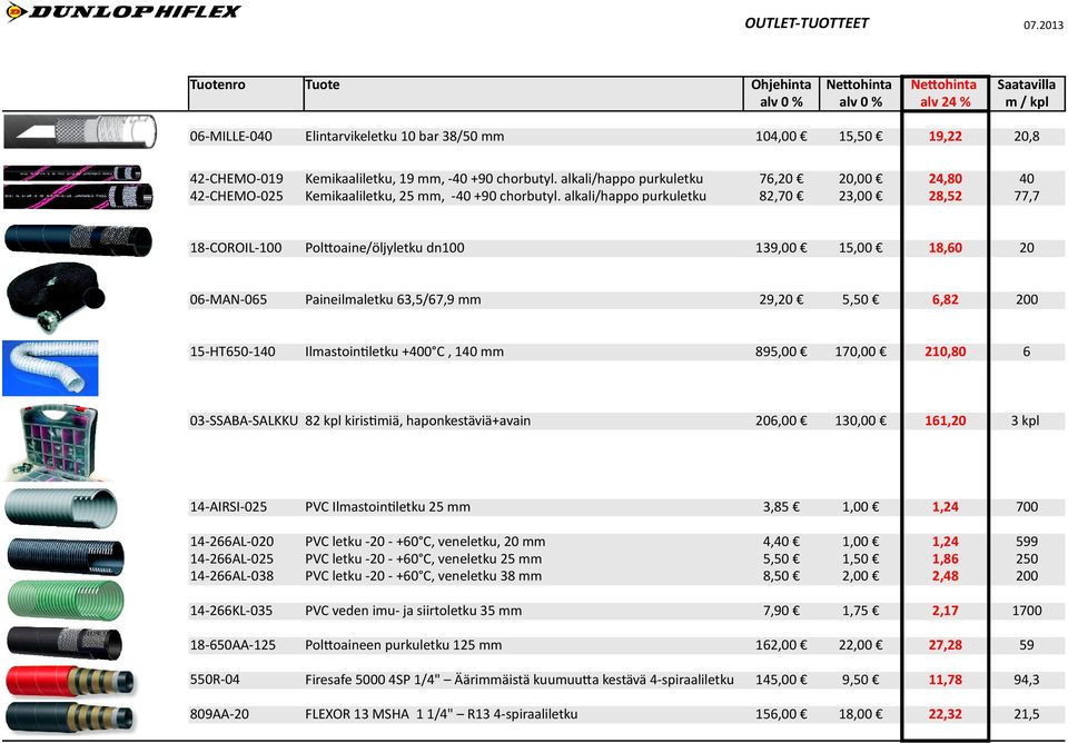 alkali/happo purkuletku 82,70 23,00 28,52 77,7 18-COROIL-100 Poltoaine/öljyletku dn100 139,00 15,00 18,60 20 06-MAN-065 Paineilmaletku 63,5/67,9 mm 29,20 5,50 6,82 200 15-HT650-140 Ilmastointletku