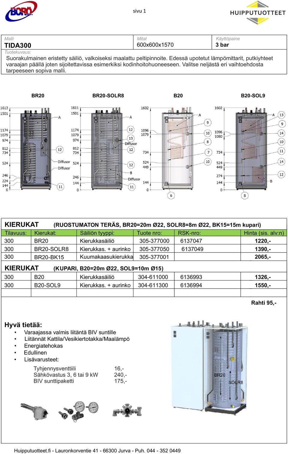 BR20 BR20-SOLR8 B20 B20-SOL9 KIERUKAT KIERUKAT (KUPARI, B20=20m Ø22, SOL9=10m Ø15) 300 B20 Kierukkasäiliö 304-611000 6136993 300 B20-SOL9 Kierukkas.