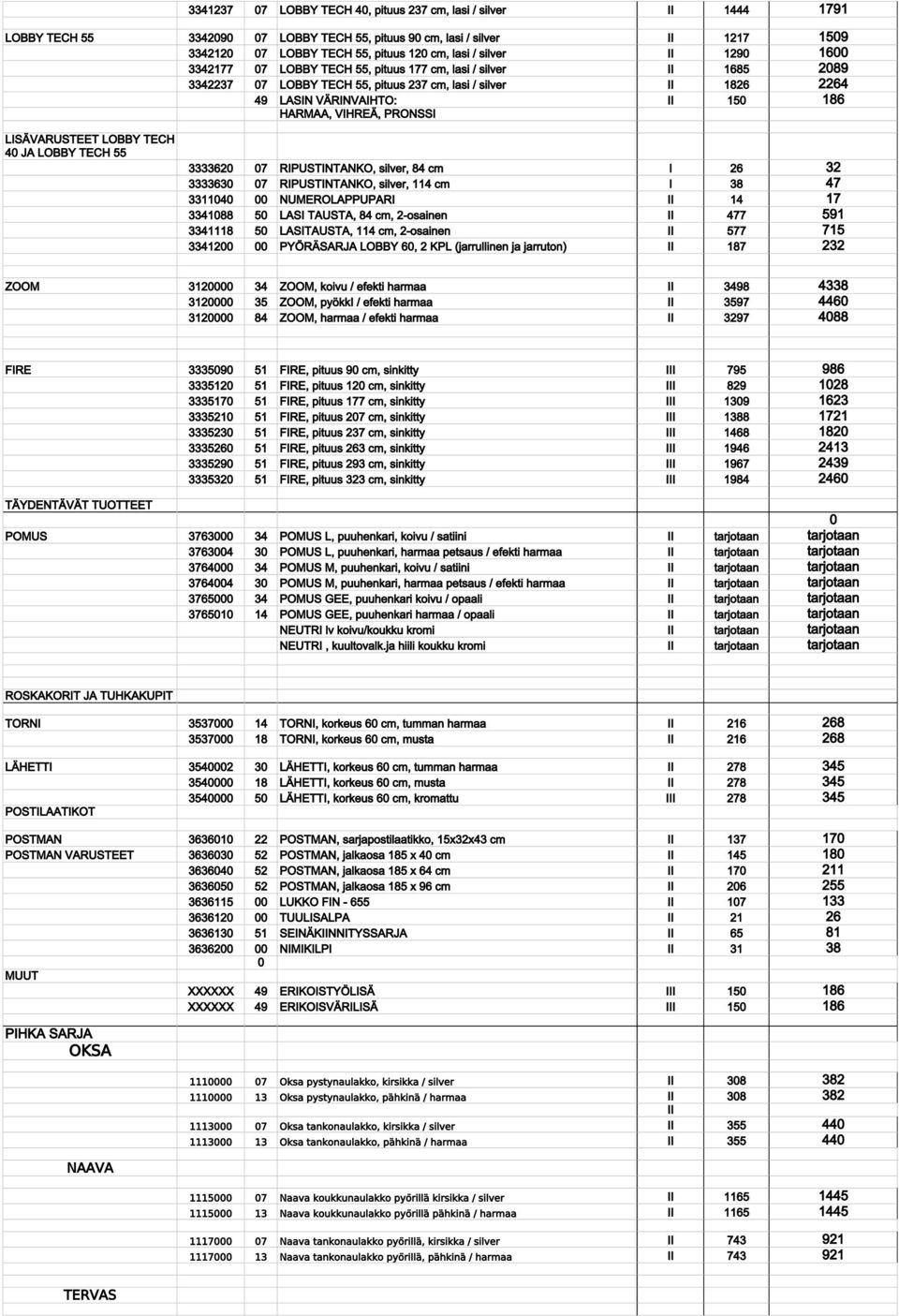 VIHREÄ, PRONSSI LISÄVARUSTEET LOBBY TECH 40 JA LOBBY TECH 55 3333620 07 RIPUSTINTANKO, silver, 84 cm I 26 32 3333630 07 RIPUSTINTANKO, silver, 114 cm I 38 47 3341088 50 LASI TAUSTA, 84 cm, 2-osainen