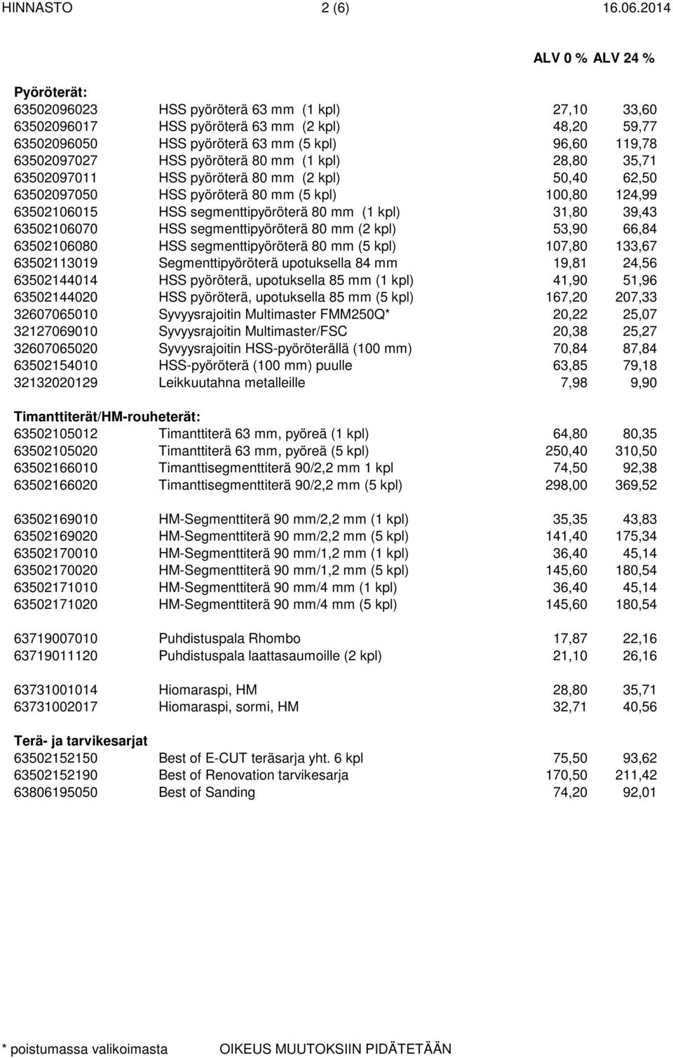 80 mm (1 kpl) 28,80 35,71 63502097011 HSS pyöröterä 80 mm (2 kpl) 50,40 62,50 63502097050 HSS pyöröterä 80 mm (5 kpl) 100,80 124,99 63502106015 HSS segmenttipyöröterä 80 mm (1 kpl) 31,80 39,43