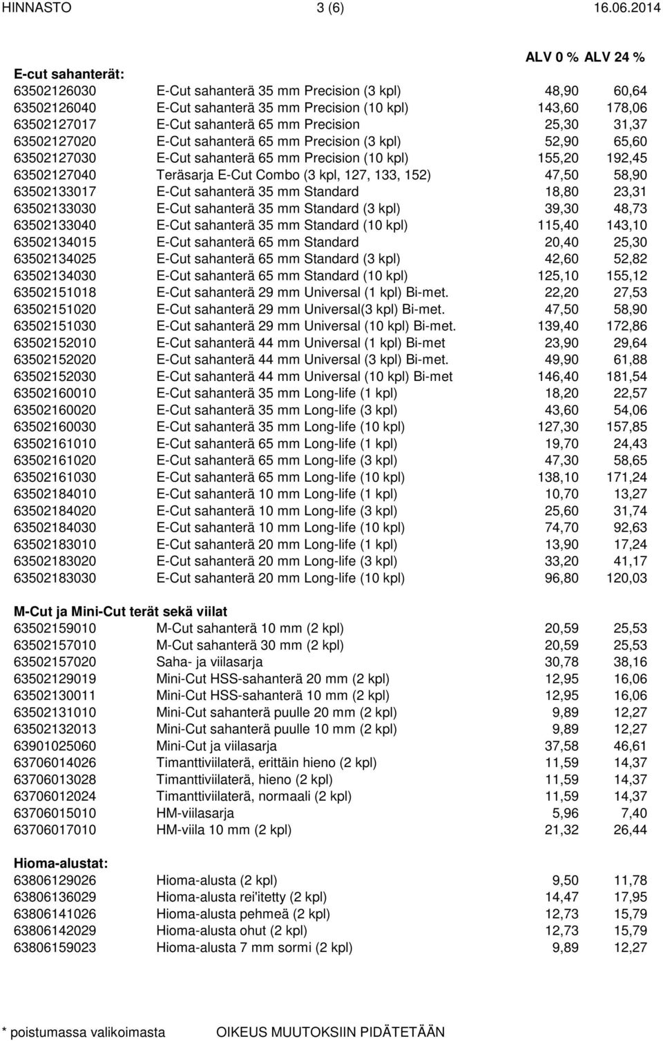 25,30 31,37 63502127020 E-Cut sahanterä 65 mm Precision (3 kpl) 52,90 65,60 63502127030 E-Cut sahanterä 65 mm Precision (10 kpl) 155,20 192,45 63502127040 Teräsarja E-Cut Combo (3 kpl, 127, 133, 152)