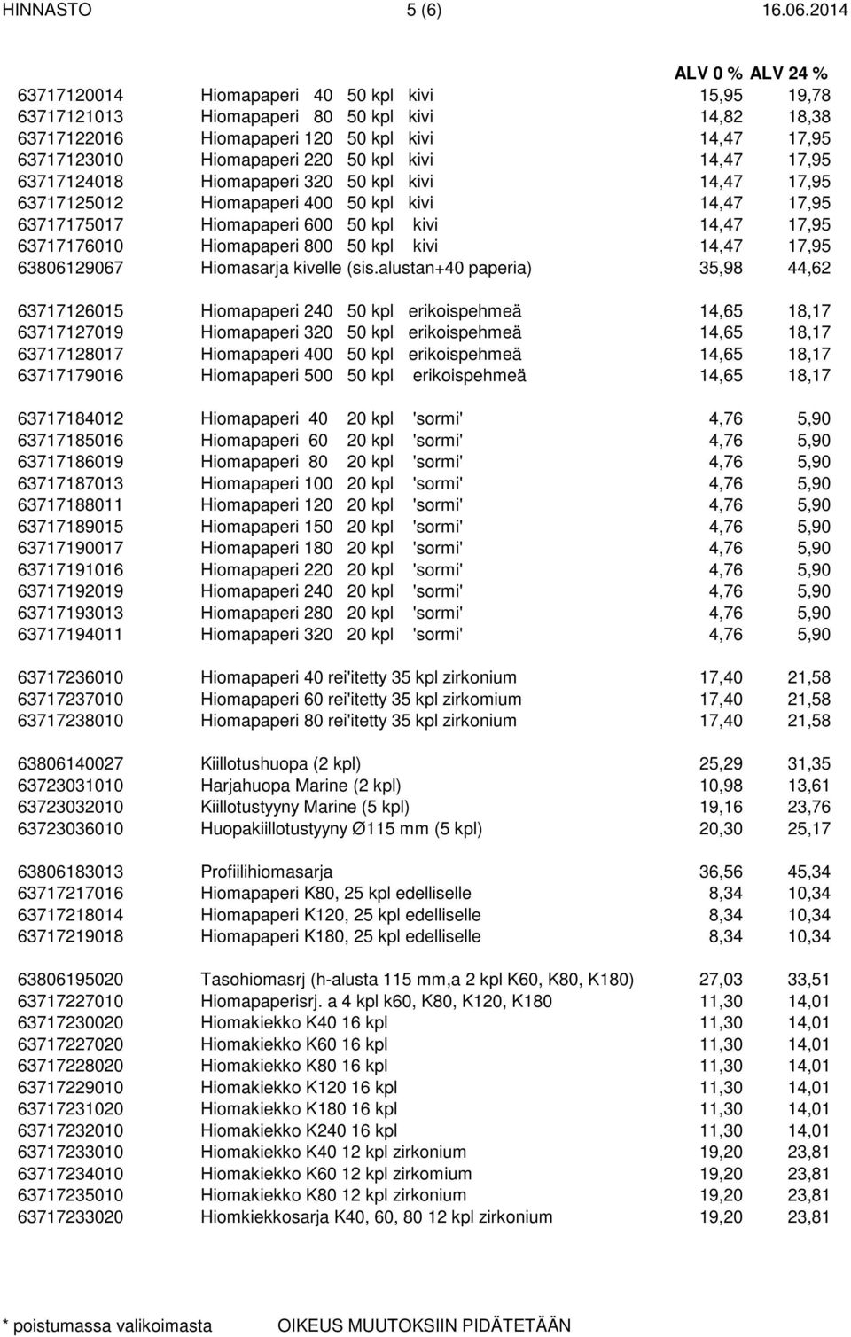 14,47 17,95 63717124018 Hiomapaperi 320 50 kpl kivi 14,47 17,95 63717125012 Hiomapaperi 400 50 kpl kivi 14,47 17,95 63717175017 Hiomapaperi 600 50 kpl kivi 14,47 17,95 63717176010 Hiomapaperi 800 50