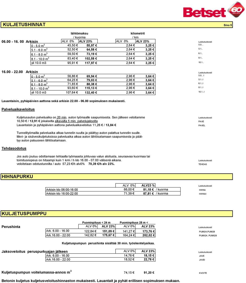 1..I 107,64 132,40 2,96 3,64 10.1..I Lauantaisin, pyhäpäivien aattona sekä arkisin 22.00-06.00 sopimuksen mukaisesti. Palveluaikaveloitus Tehdasodotus Kuljetusauton palveluaika on 20 min.