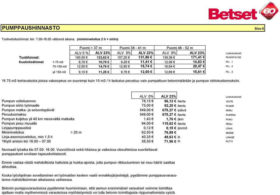 Kuutiolisähinnat 1-75 m3 8,70 10,70 9,28 11,41 12,06 14,83 PU 1 75-150 m3 12,00 14,76 12,80 15,74 16,64 20,47 PU 2 yli 150 m3 9,15 11,25 9,76 12,00 12,69 15,61 PU 3 Yli 75 m3 kertavaluista joissa