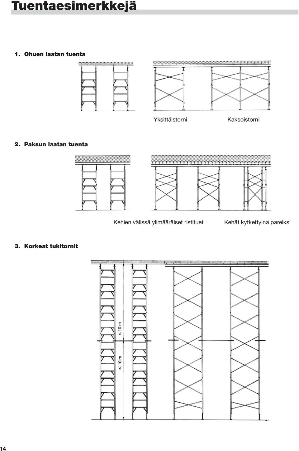 Kaksoistorni 2.