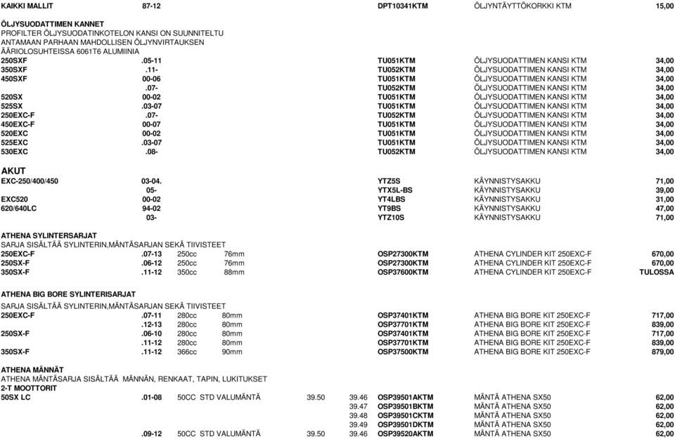 07- TU052KTM ÖLJYSUODATTIMEN KANSI KTM 34,00 520SX 00-02 TU051KTM ÖLJYSUODATTIMEN KANSI KTM 34,00 525SX.03-07 TU051KTM ÖLJYSUODATTIMEN KANSI KTM 34,00 250EXC-F.