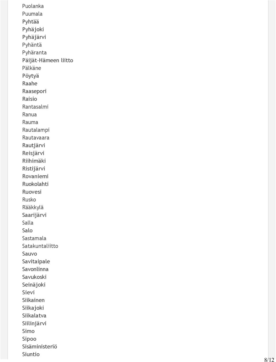 Rovaniemi Ruokolahti Ruovesi Rusko Rääkkylä Saarijärvi Salla Salo Sastamala Satakuntaliitto Sauvo