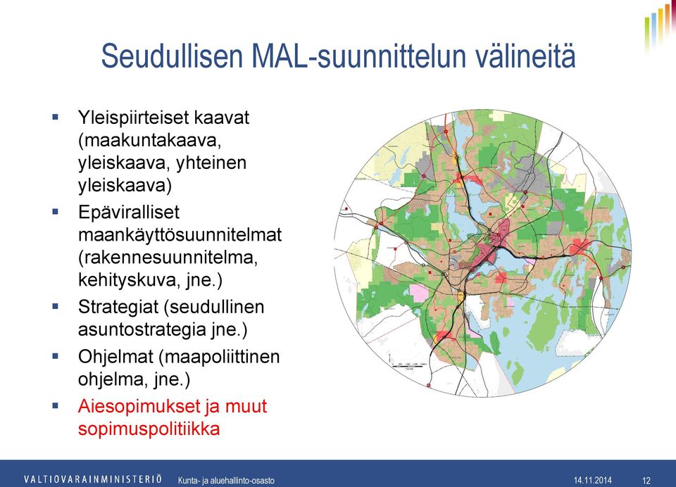 (rakennesuunnitelma, kehityskuva, jne.