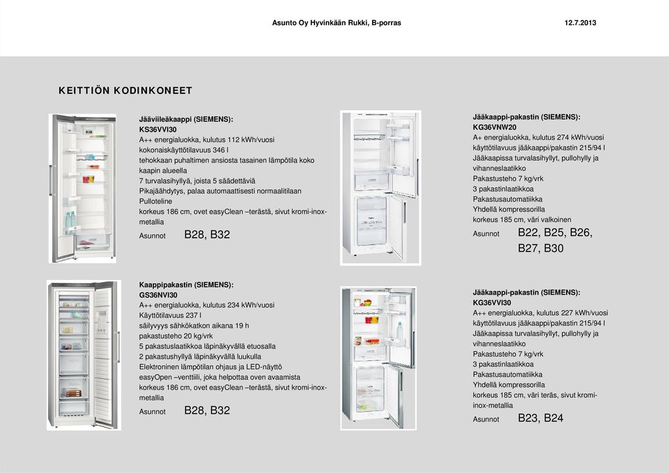(SIEMENS): KG36VNW20 A+ energialuokka, kulutus 274 kwh/vuosi käyttötilavuus jääkaappi/pakastin 215/94 l Jääkaapissa turvalasihyllyt, pullohylly ja vihanneslaatikko Pakastusteho 7 kg/vrk 3