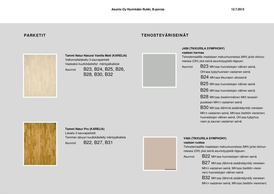 B23 MH:ssa huoneistojen välinen seinä, OH:ssa kylpyhuoneen vastainen seinä B24 MH:ssa ikkunaton ulkoseinä B25 MH:ssa huoneistojen välinen seinä B26 MH:ssa huoneistojen välinen seinä B28 MH:ssa