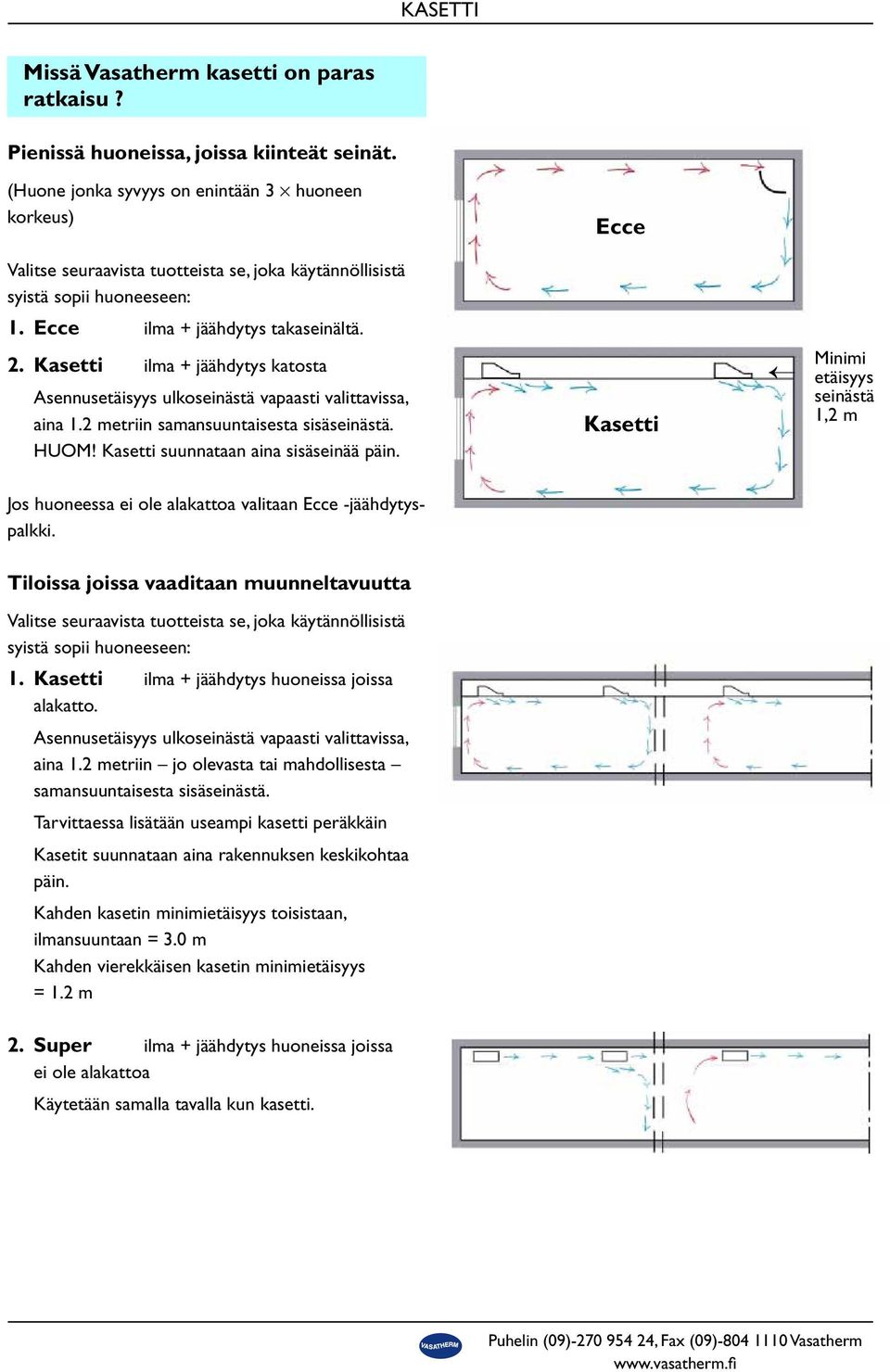 Kasetti ilma + jäähdytys katosta Asennusetäisyys ulkoseinästä vapaasti valittavissa, aina 1.2 metriin samansuuntaisesta sisäseinästä. HUOM! Kasetti suunnataan aina sisäseinää päin.