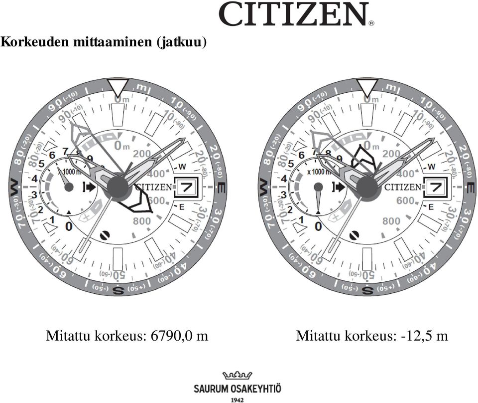 Mitattu korkeus: