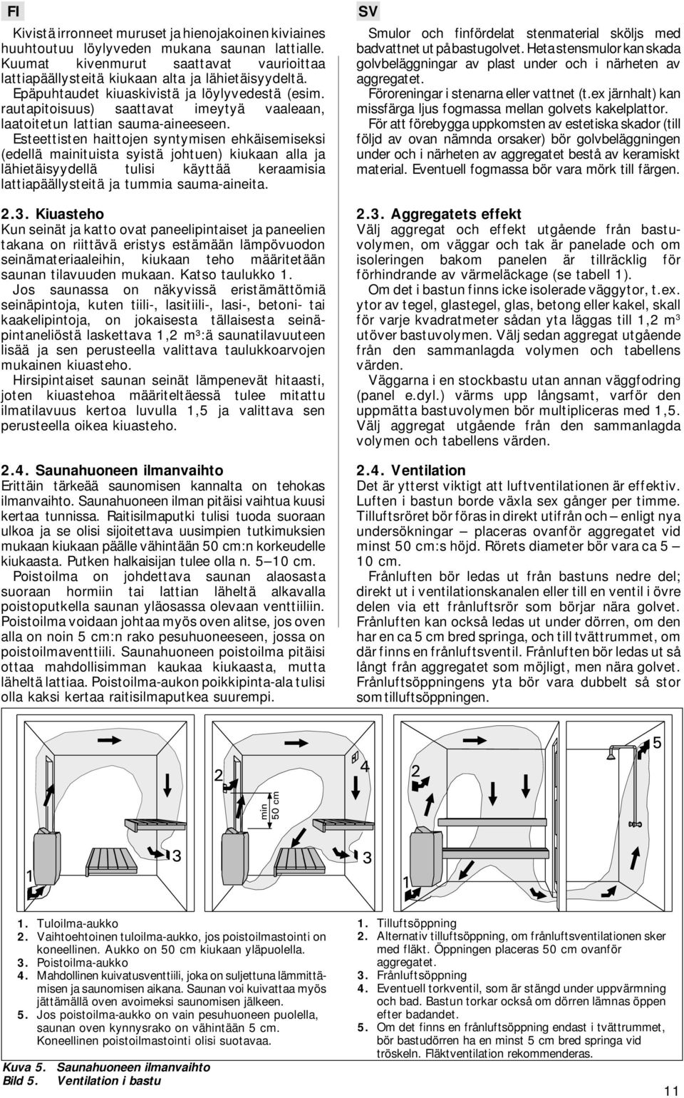 Esteettisten haittojen syntymisen ehkäisemiseksi (edellä mainituista syistä johtuen) kiukaan alla ja lähietäisyydellä tulisi käyttää keraamisia lattiapäällysteitä ja tummia sauma-aineita. 2.3.
