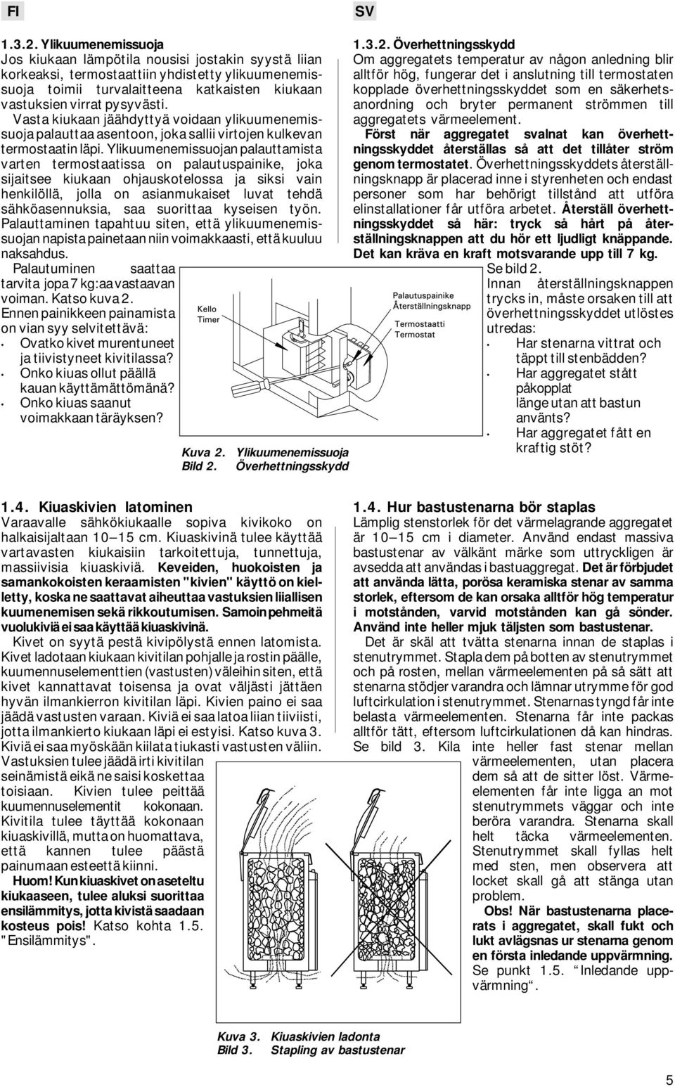 Vasta kiukaan jäähdyttyä voidaan ylikuumenemissuoja palauttaa asentoon, joka sallii virtojen kulkevan termostaatin läpi.