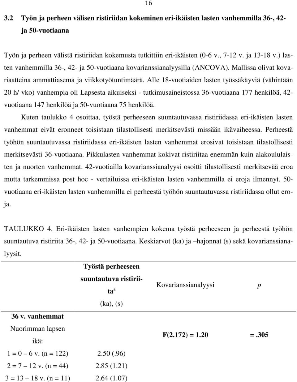 Alle 18-vuotiaiden lasten työssäkäyviä (vähintään 20 h/ vko) vanhempia oli Lapsesta aikuiseksi - tutkimusaineistossa 36-vuotiaana 177 henkilöä, 42- vuotiaana 147 henkilöä ja 50-vuotiaana 75 henkilöä.
