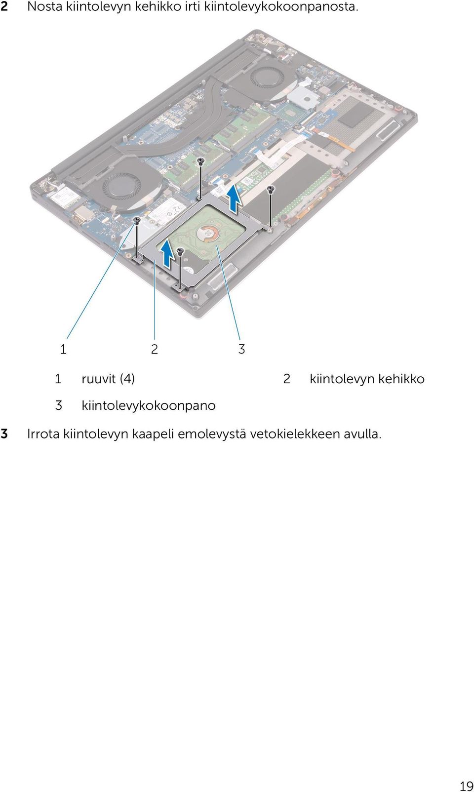 1 ruuvit (4) 2 kiintolevyn kehikko 3