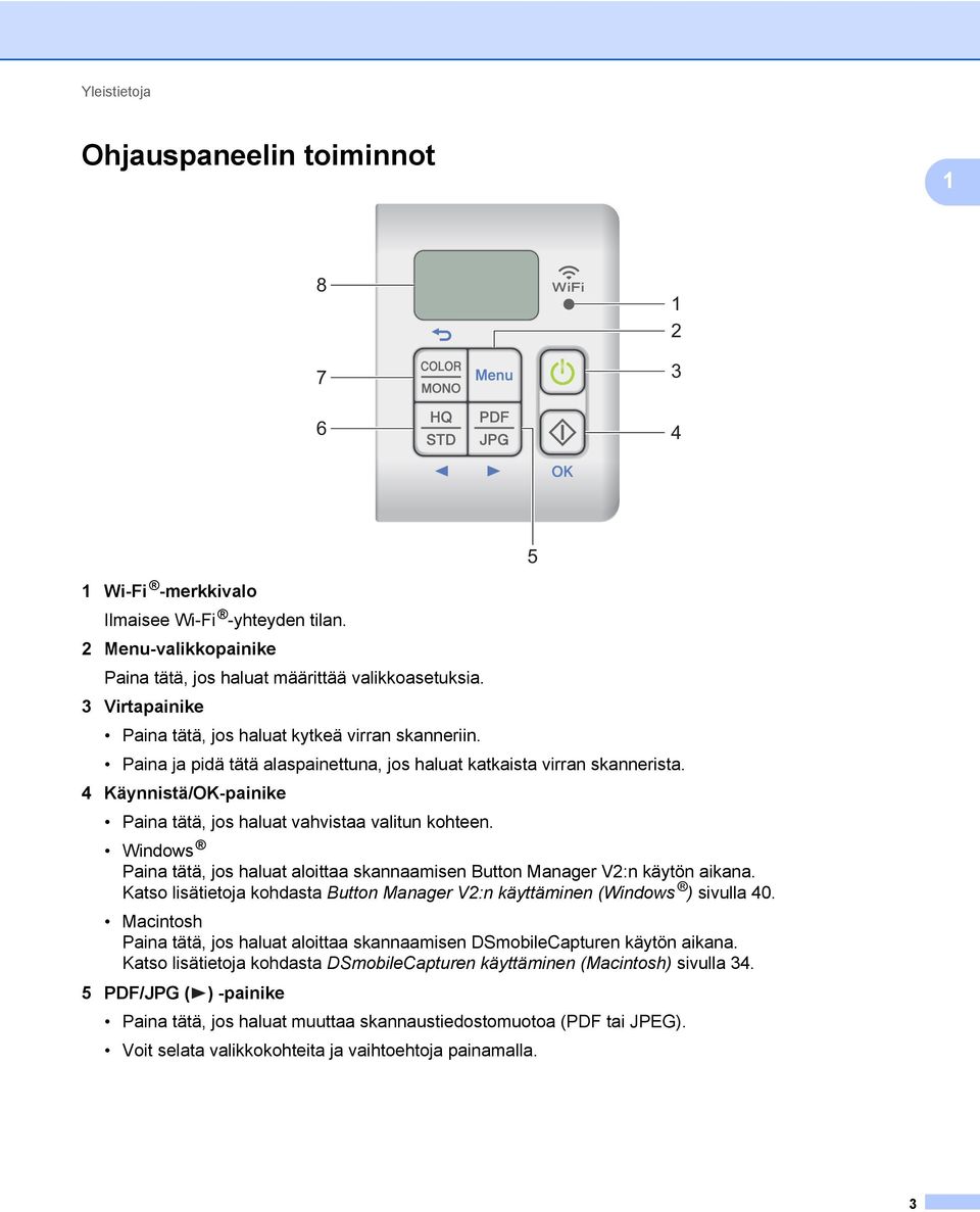 4 Käynnistä/OK-painike Paina tätä, jos haluat vahvistaa valitun kohteen. Windows Paina tätä, jos haluat aloittaa skannaamisen Button Manager V2:n käytön aikana.