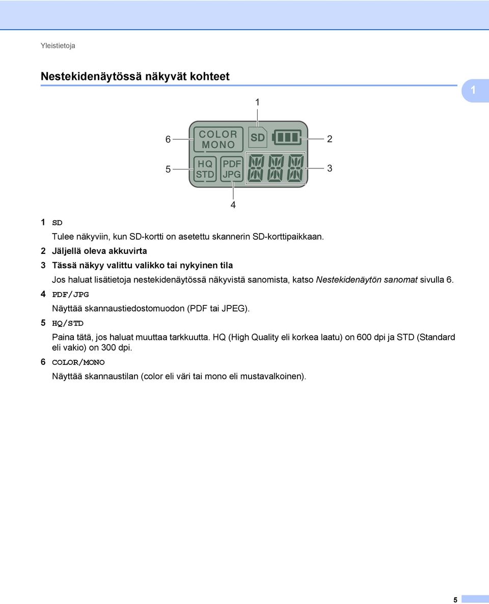 Nestekidenäytön sanomat sivulla 6. 4 PDF/JPG Näyttää skannaustiedostomuodon (PDF tai JPEG). 5 HQ/STD Paina tätä, jos haluat muuttaa tarkkuutta.