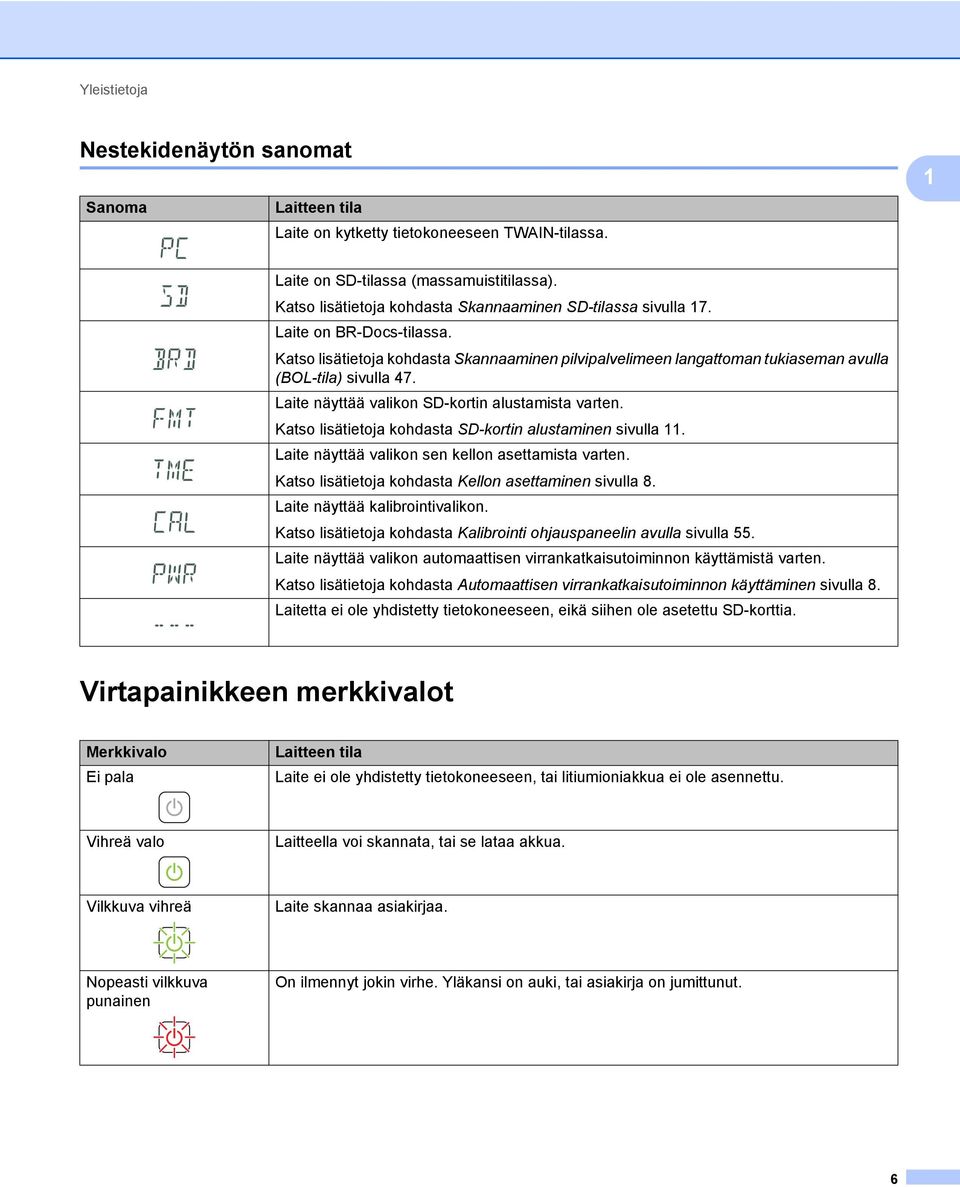 Laite näyttää valikon SD-kortin alustamista varten. Katso lisätietoja kohdasta SD-kortin alustaminen sivulla 11. Laite näyttää valikon sen kellon asettamista varten.