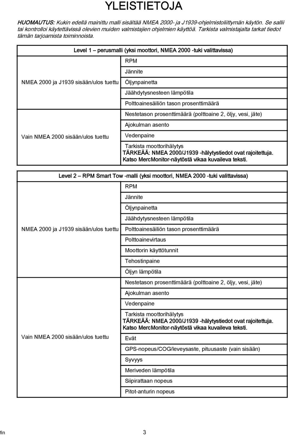 NMEA 2000 ja J1939 sisään/ulos tuettu Vain NMEA 2000 sisään/ulos tuettu YLEISTIETOJA Level 1 perusmalli (yksi moottori, NMEA 2000 -tuki valittavissa) Jännite Öljynpainetta Jäähdytysnesteen lämpötila