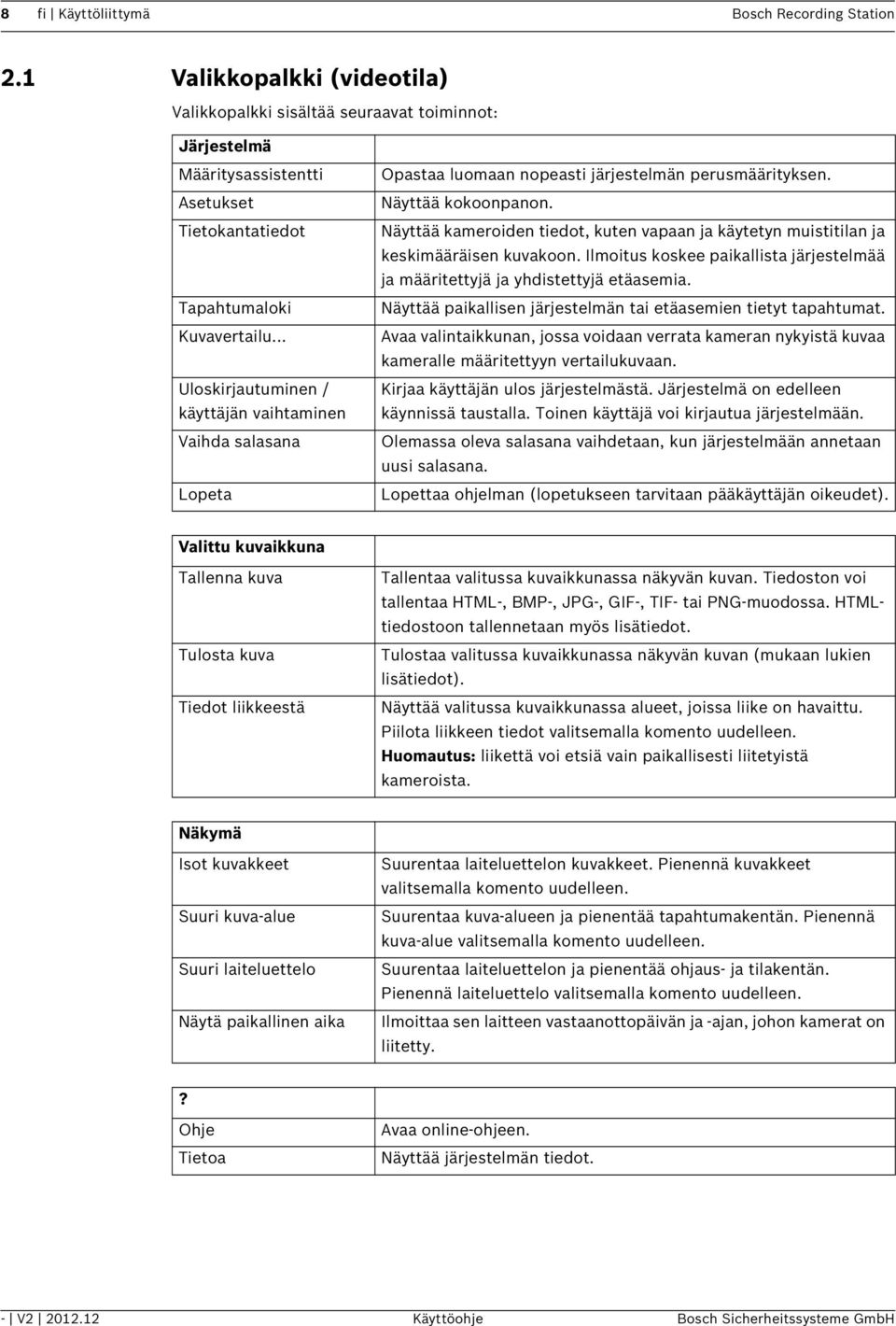 .. Uloskirjautuminen / käyttäjän vaihtaminen Vaihda salasana Lopeta Opastaa luomaan nopeasti järjestelmän perusmäärityksen. Näyttää kokoonpanon.