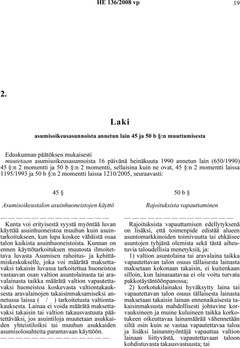 momentti ja 50 b :n 2 momentti, sellaisina kuin ne ovat, 45 :n 2 momentti laissa 1195/1993 ja 50 b :n 2 momentti laissa 1210/2005, seuraavasti: 45 Asumisoikeustalon asuinhuoneistojen käyttö Kunta voi