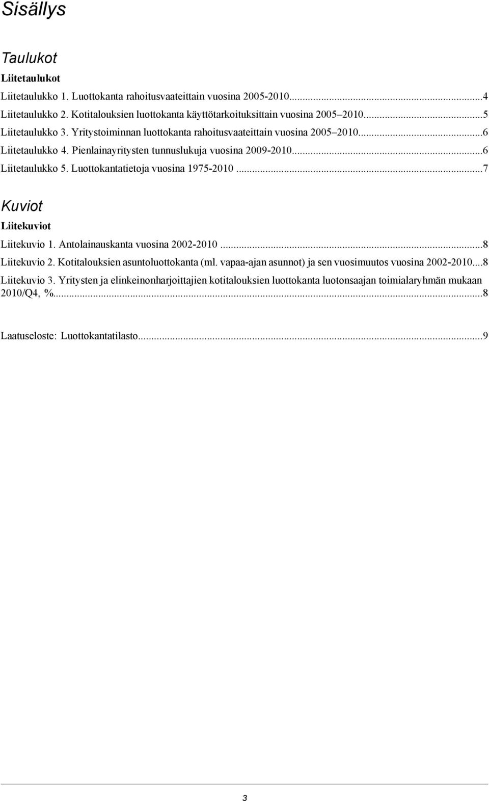 Pienlainayritysten tunnuslukuja vuosina 2009-20106 Liitetaulukko 5. Luottokantatietoja vuosina 1975-2010.7 Kuviot Liitekuviot Liitekuvio 1. Antolainauskanta vuosina 2002-2010.