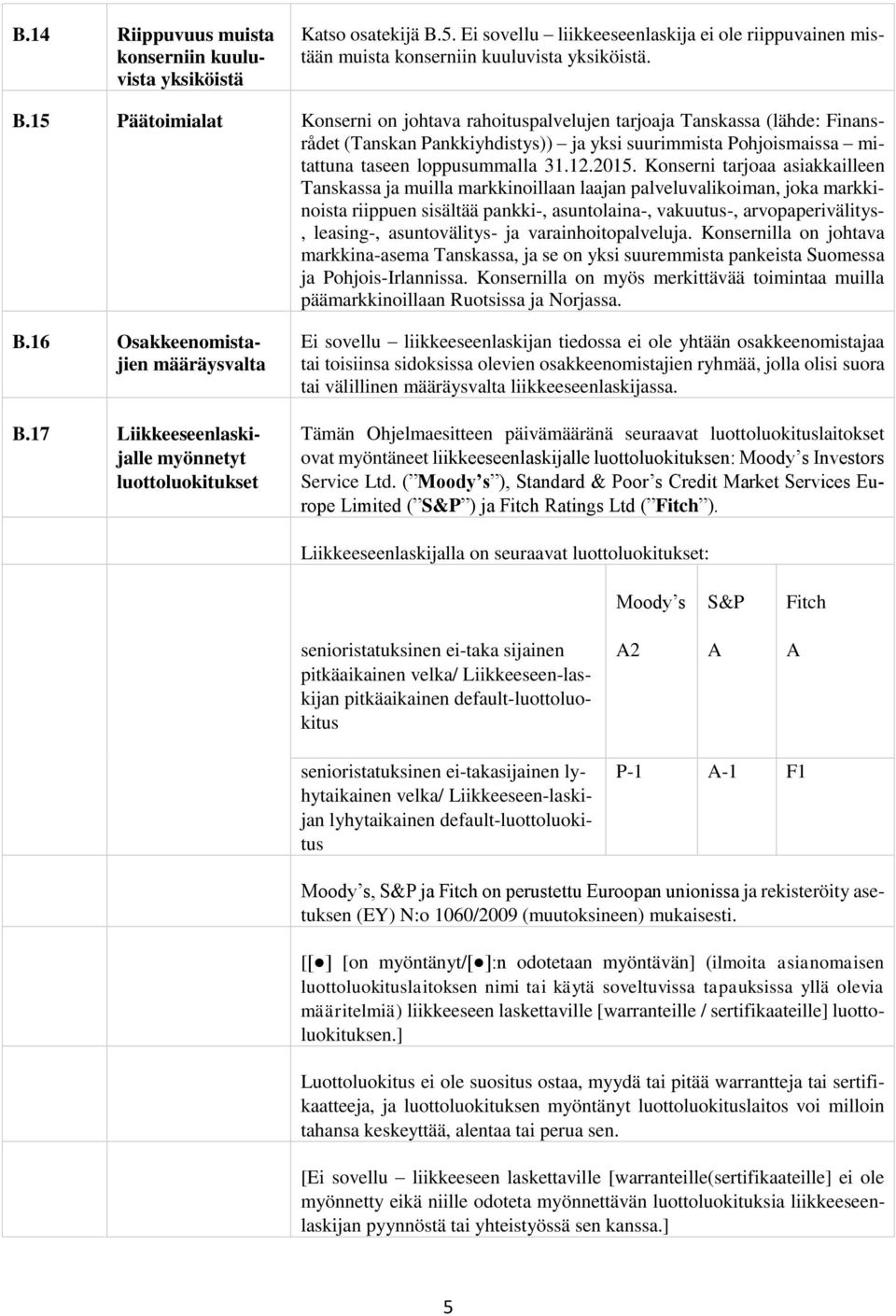 15 Päätoimialat Konserni on johtava rahoituspalvelujen tarjoaja Tanskassa (lähde: Finansrådet (Tanskan Pankkiyhdistys)) ja yksi suurimmista Pohjoismaissa mitattuna taseen loppusummalla 31.12.2015.