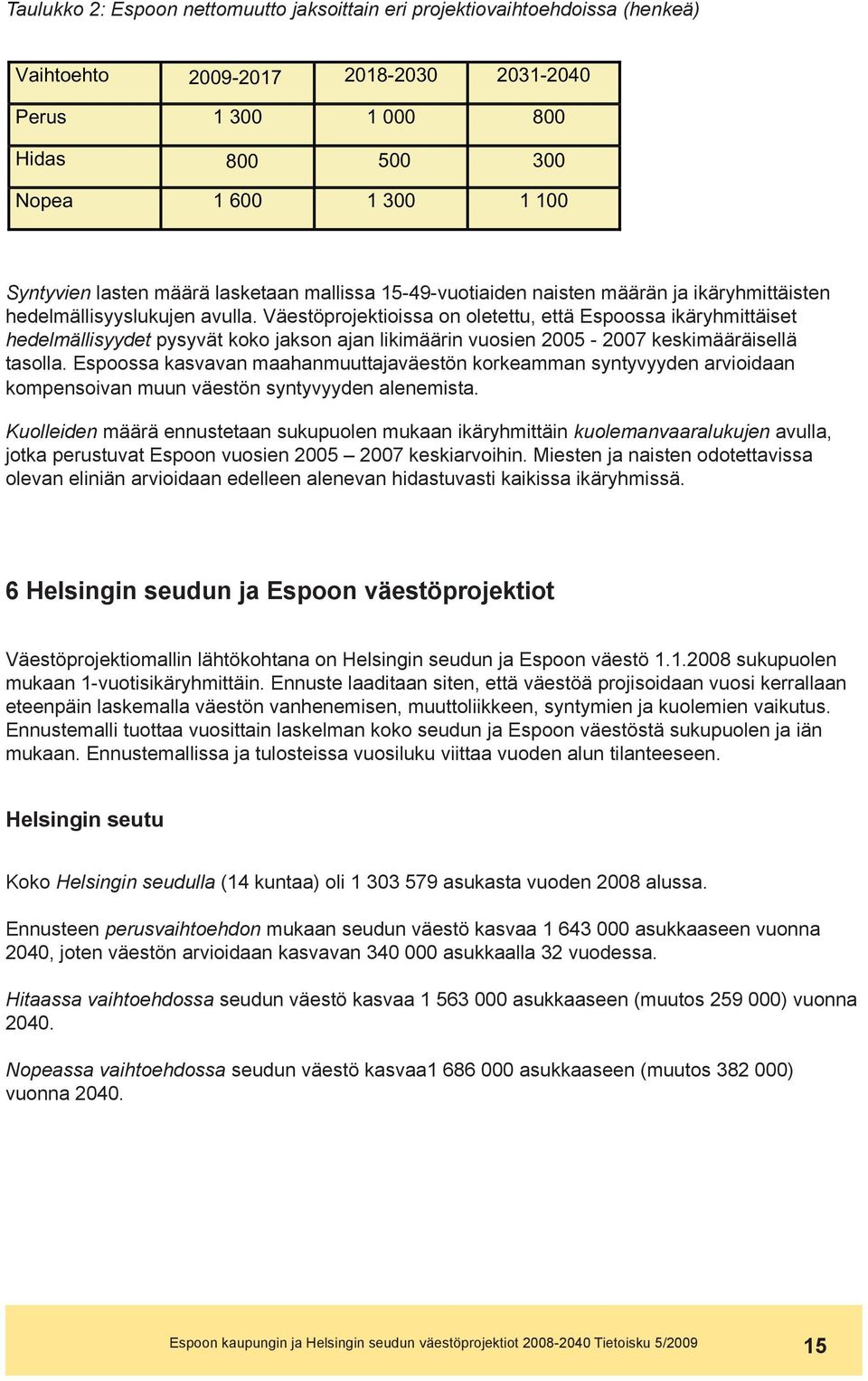 Väestöprojektioissa on oletettu, että Espoossa ikäryhmittäiset hedelmällisyydet pysyvät koko jakson ajan likimäärin vuosien 25-27 keskimääräisellä tasolla.