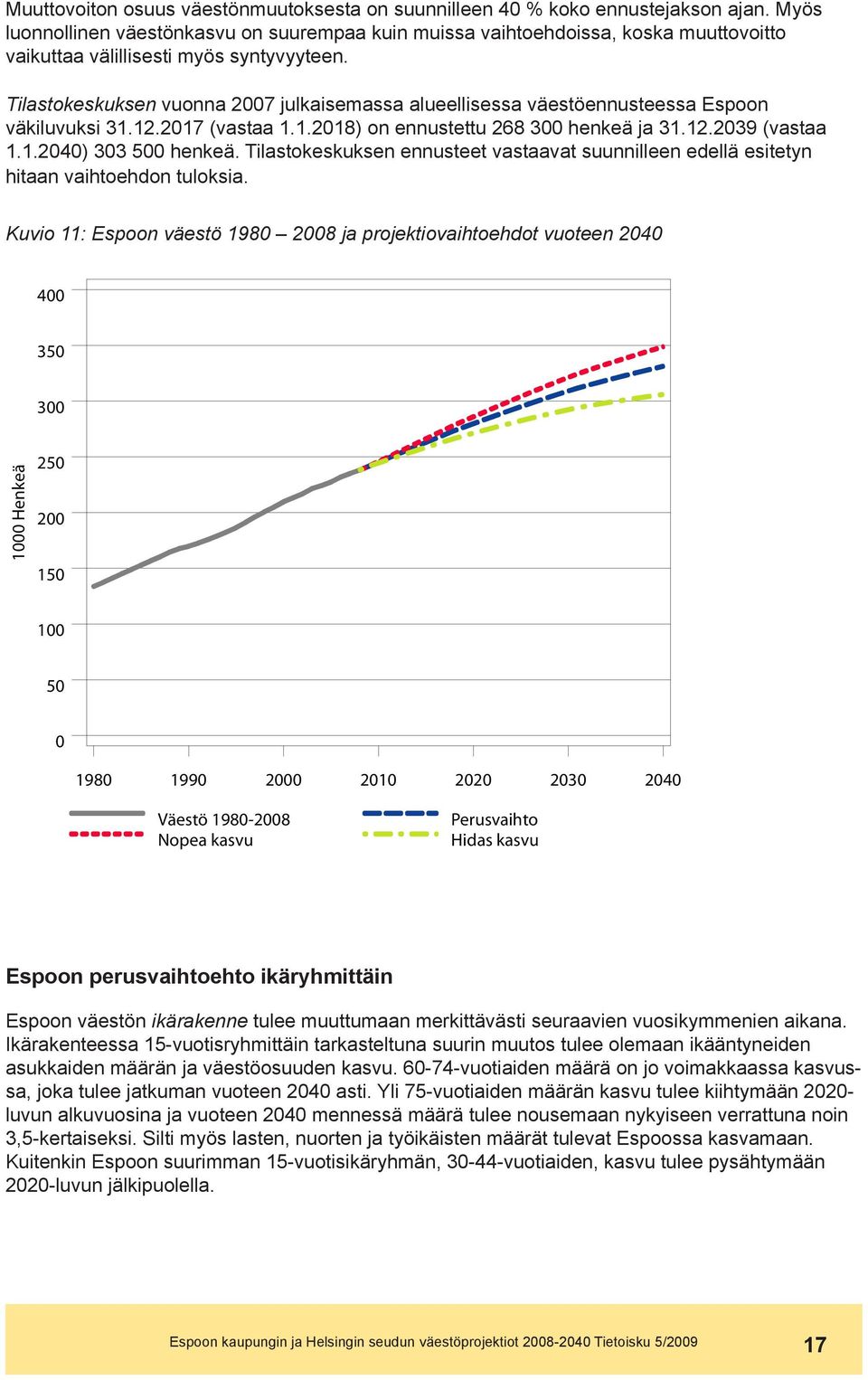 Tilastokeskuksen vuonna 27 julkaisemassa alueellisessa väestöennusteessa Espoon väkiluvuksi 31.12.217 (vastaa 1.1.218) on ennustettu 268 3 henkeä ja 31.12.239 (vastaa 1.1.24) 33 5 henkeä.