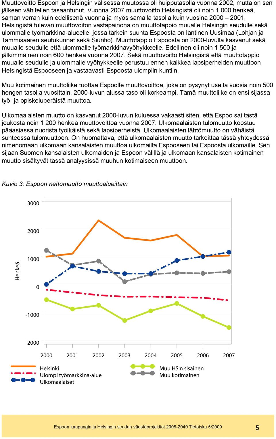 Helsingistä tulevan muuttovoiton vastapainona on muuttotappio muualle Helsingin seudulle sekä ulommalle työmarkkina-alueelle, jossa tärkein suunta Espoosta on läntinen Uusimaa (Lohjan ja Tammisaaren