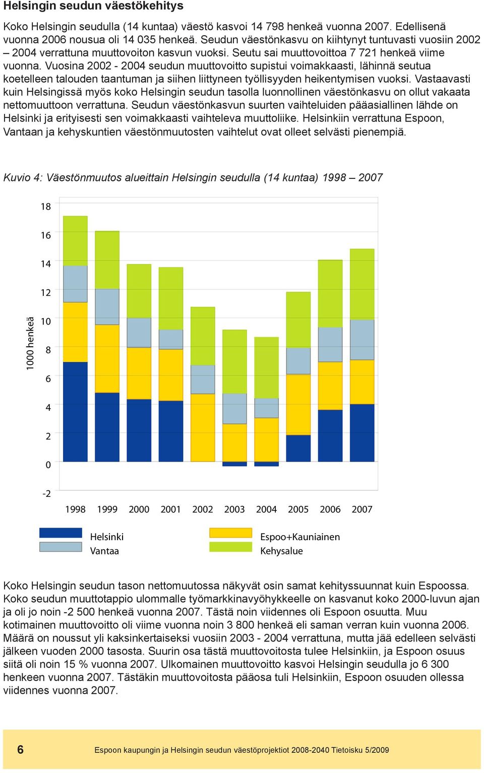 Vuosina 22-24 seudun muuttovoitto supistui voimakkaasti, lähinnä seutua koetelleen talouden taantuman ja siihen liittyneen työllisyyden heikentymisen vuoksi.